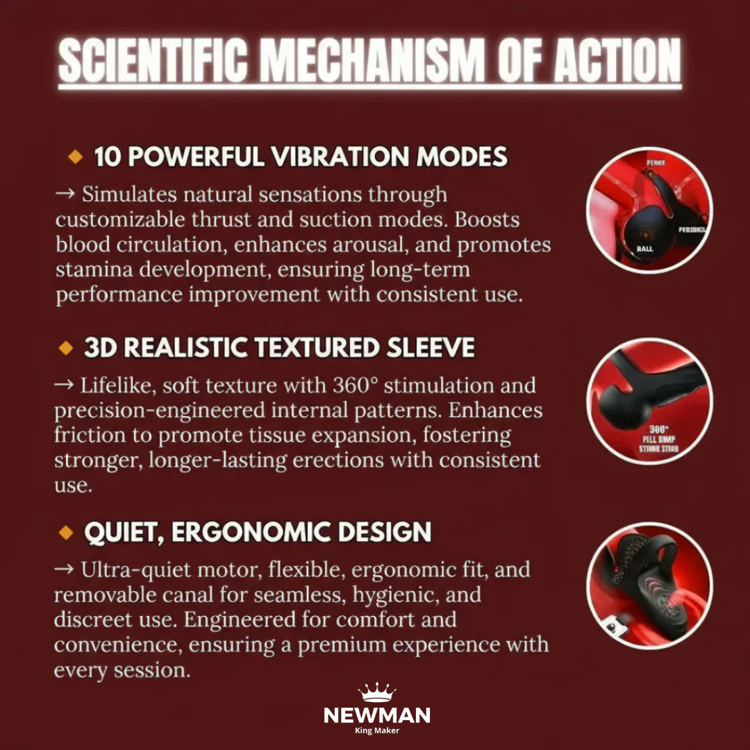 Newman™ ApexDrive Pro